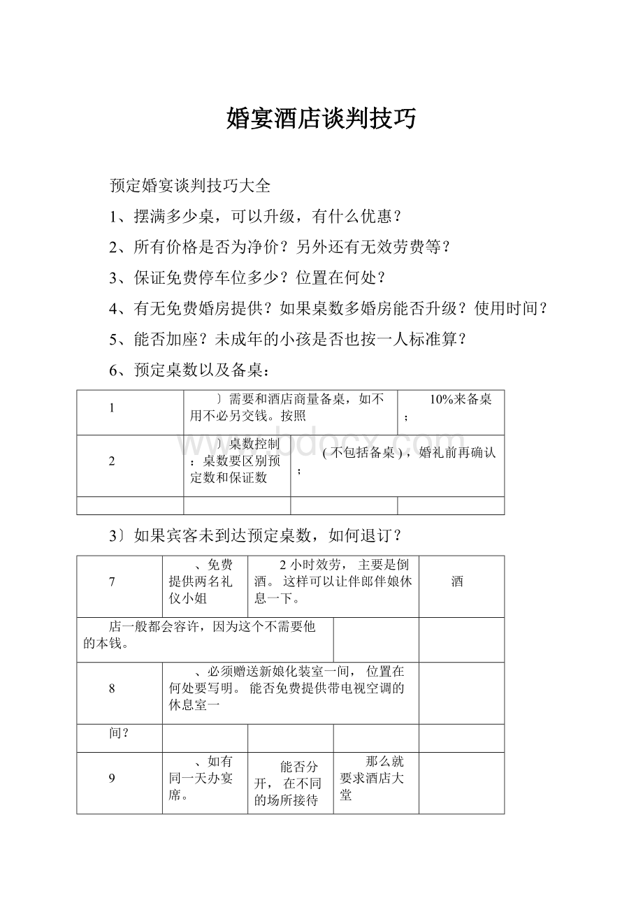 婚宴酒店谈判技巧.docx_第1页