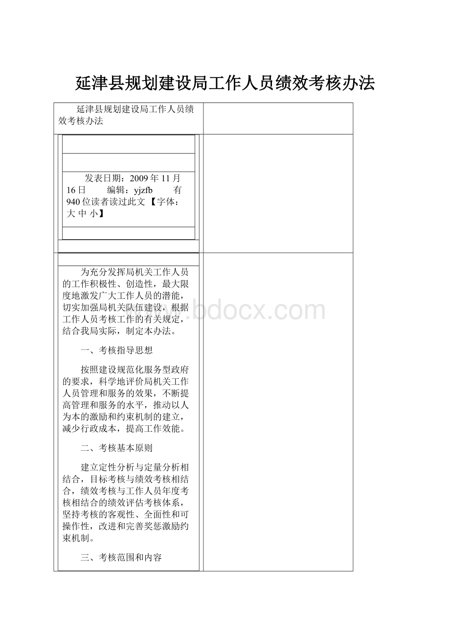 延津县规划建设局工作人员绩效考核办法.docx