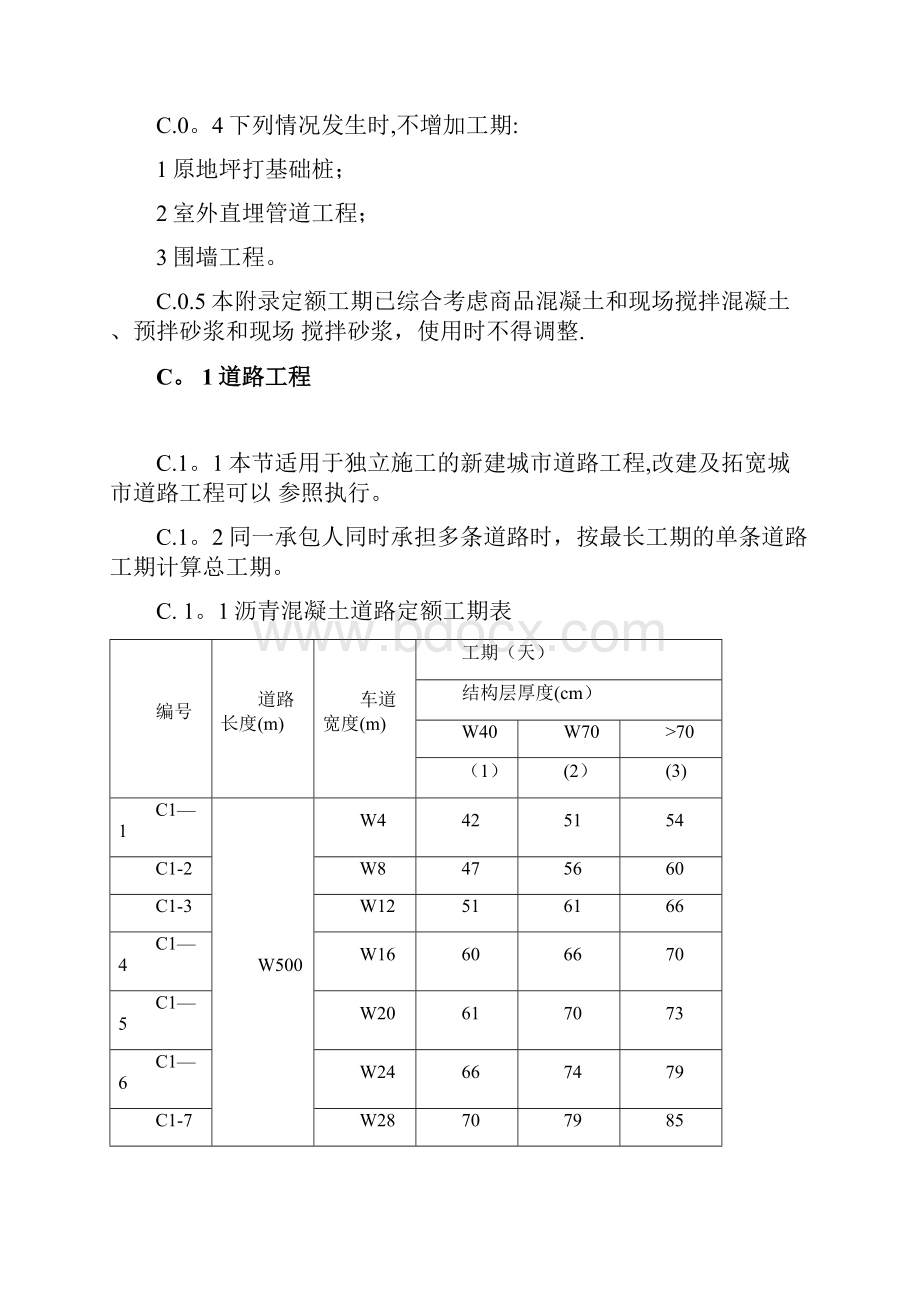 市政工程施工工期定额定稿.docx_第2页