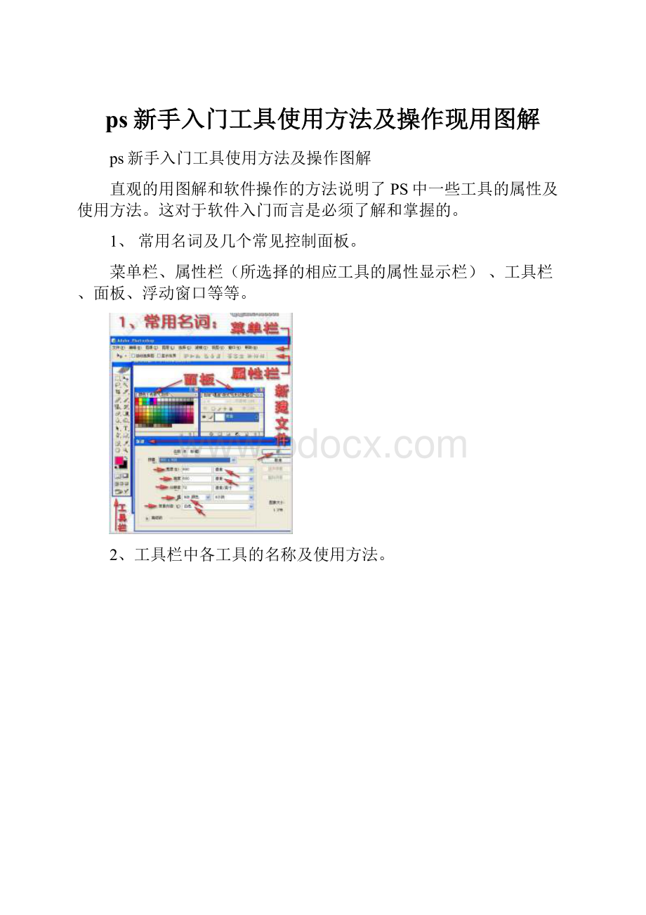 ps新手入门工具使用方法及操作现用图解.docx_第1页