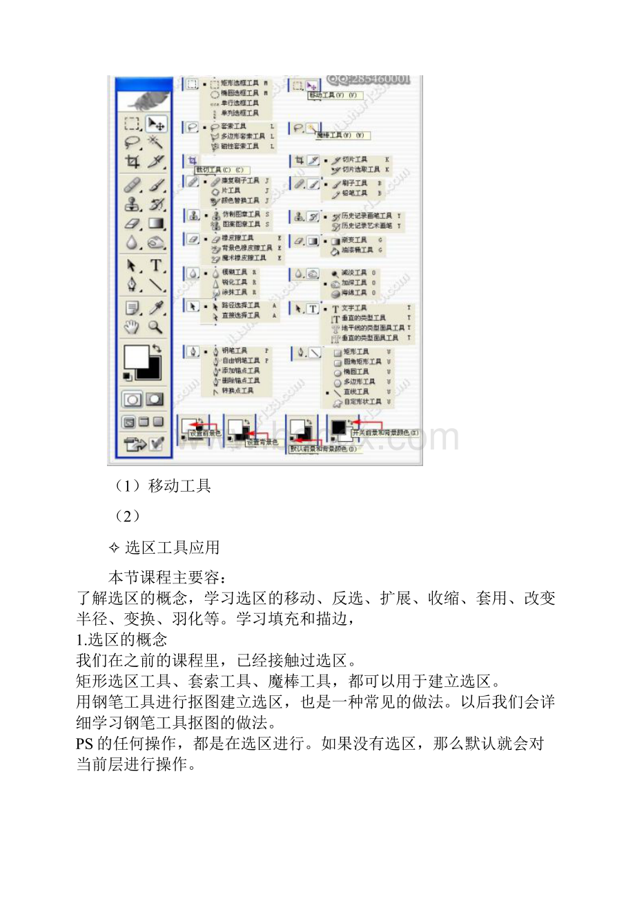 ps新手入门工具使用方法及操作现用图解.docx_第2页