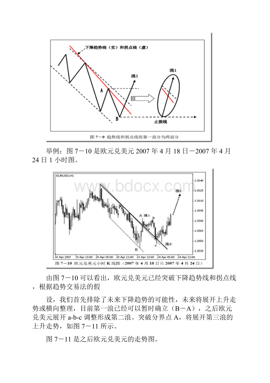 主浪和调整浪的特性.docx_第2页