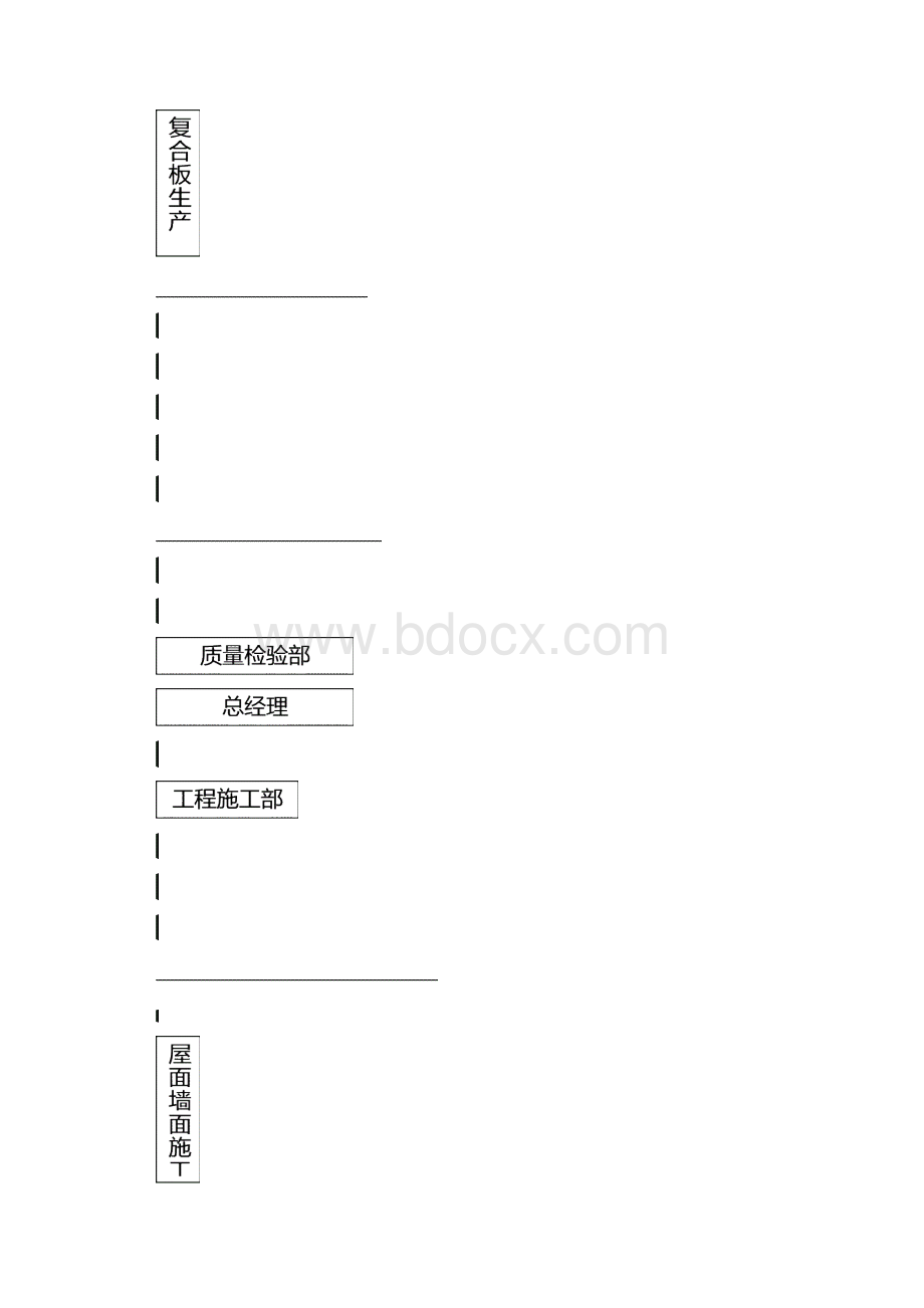 钢结构工程质量保证措施.docx_第3页