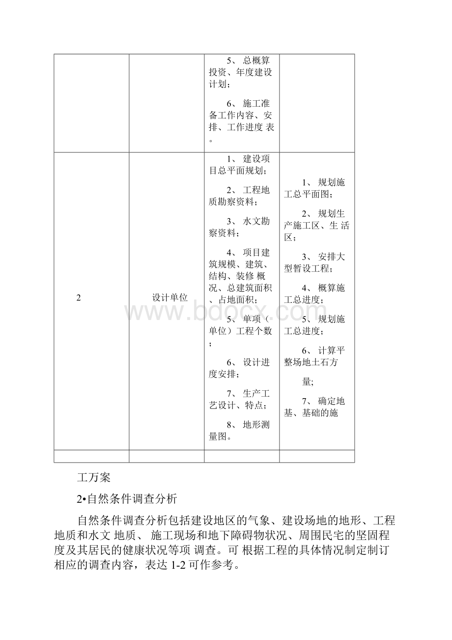 《建筑施工技术》校本教材tg.docx_第2页