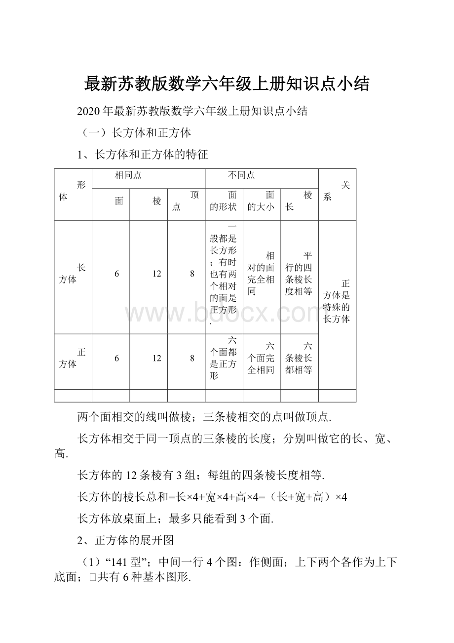 最新苏教版数学六年级上册知识点小结.docx_第1页