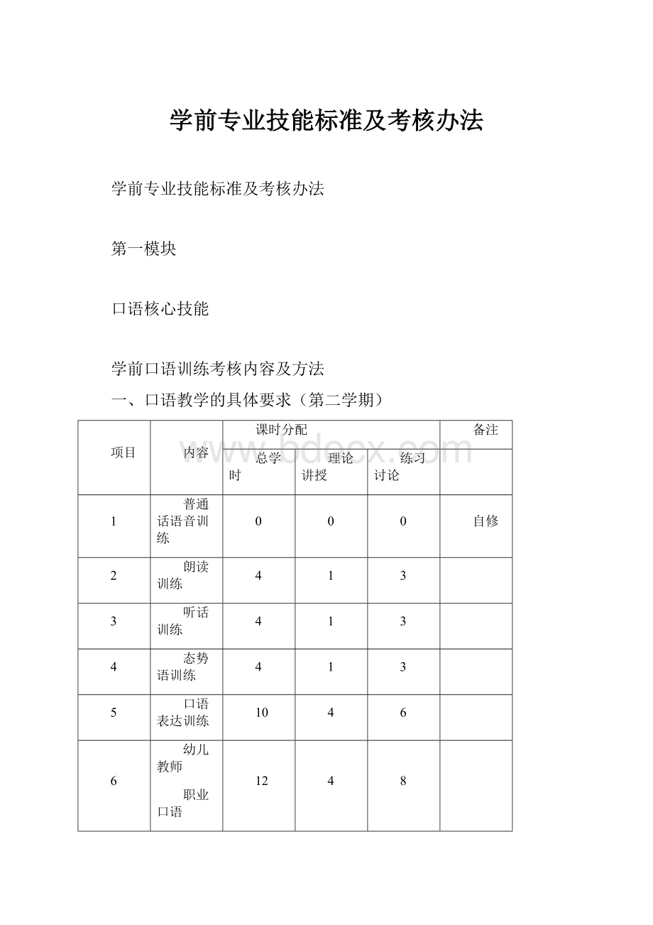 学前专业技能标准及考核办法.docx_第1页