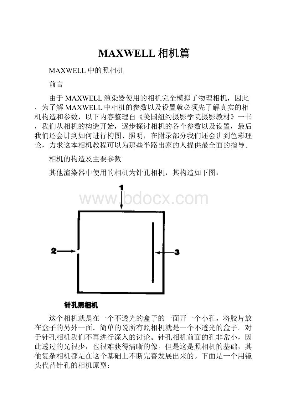 MAXWELL相机篇.docx