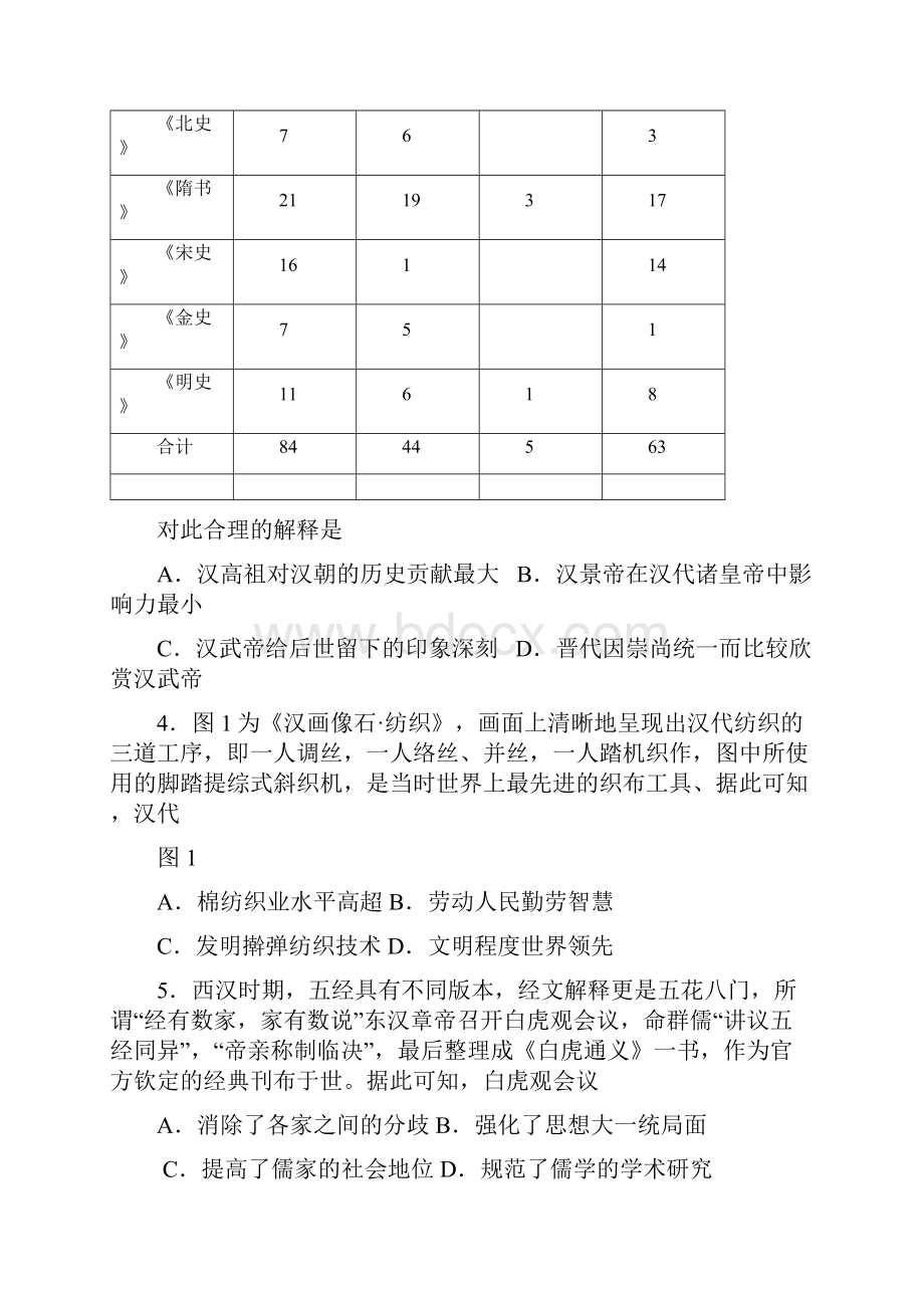 福建省三明市第一中学高三历史上学期期中试题语文.docx_第2页