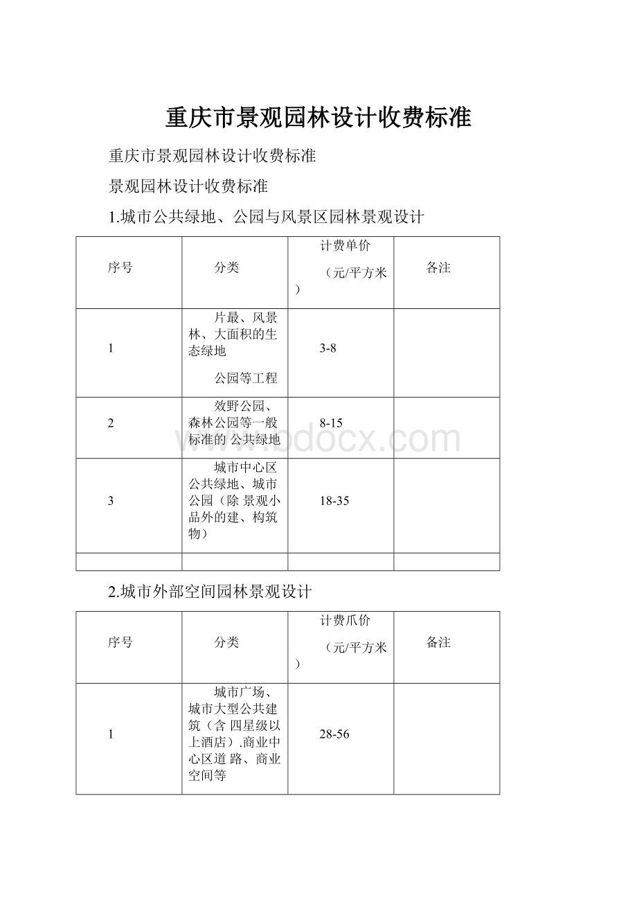 重庆市景观园林设计收费标准.docx_第1页