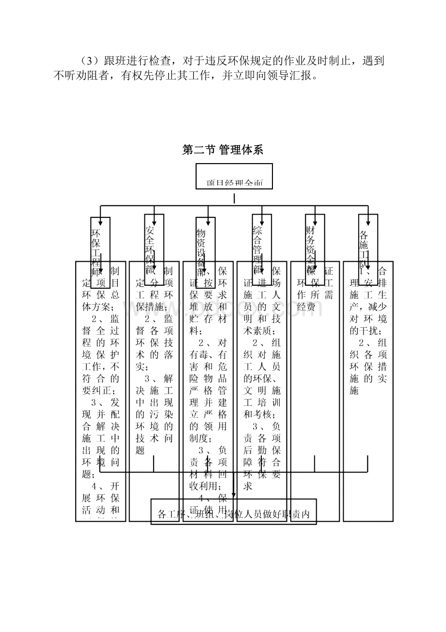 环境保护管理体系与措施.docx_第3页