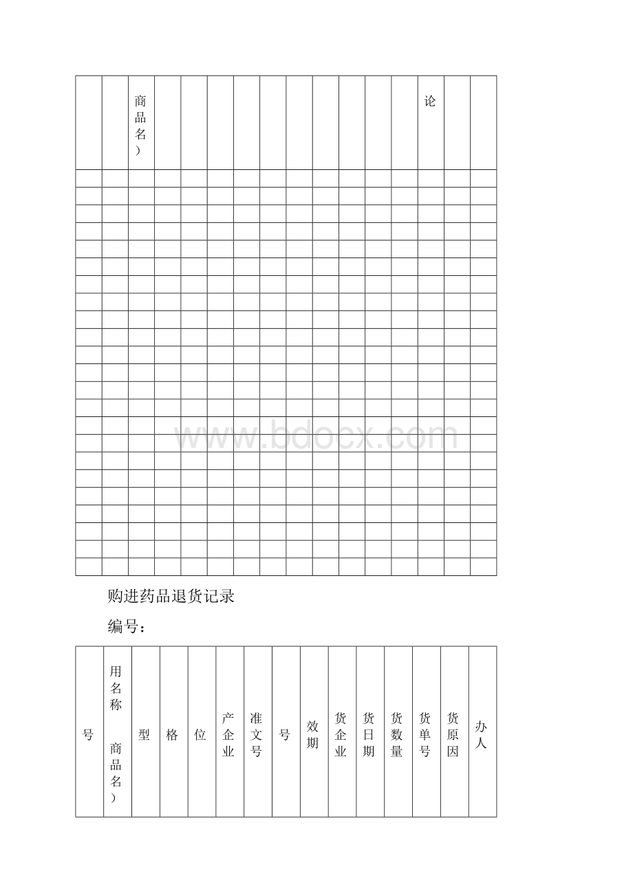 GSP认证表格系列.docx_第3页