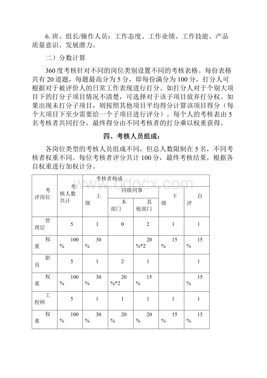 03通用360度绩效考核方案2.docx_第2页