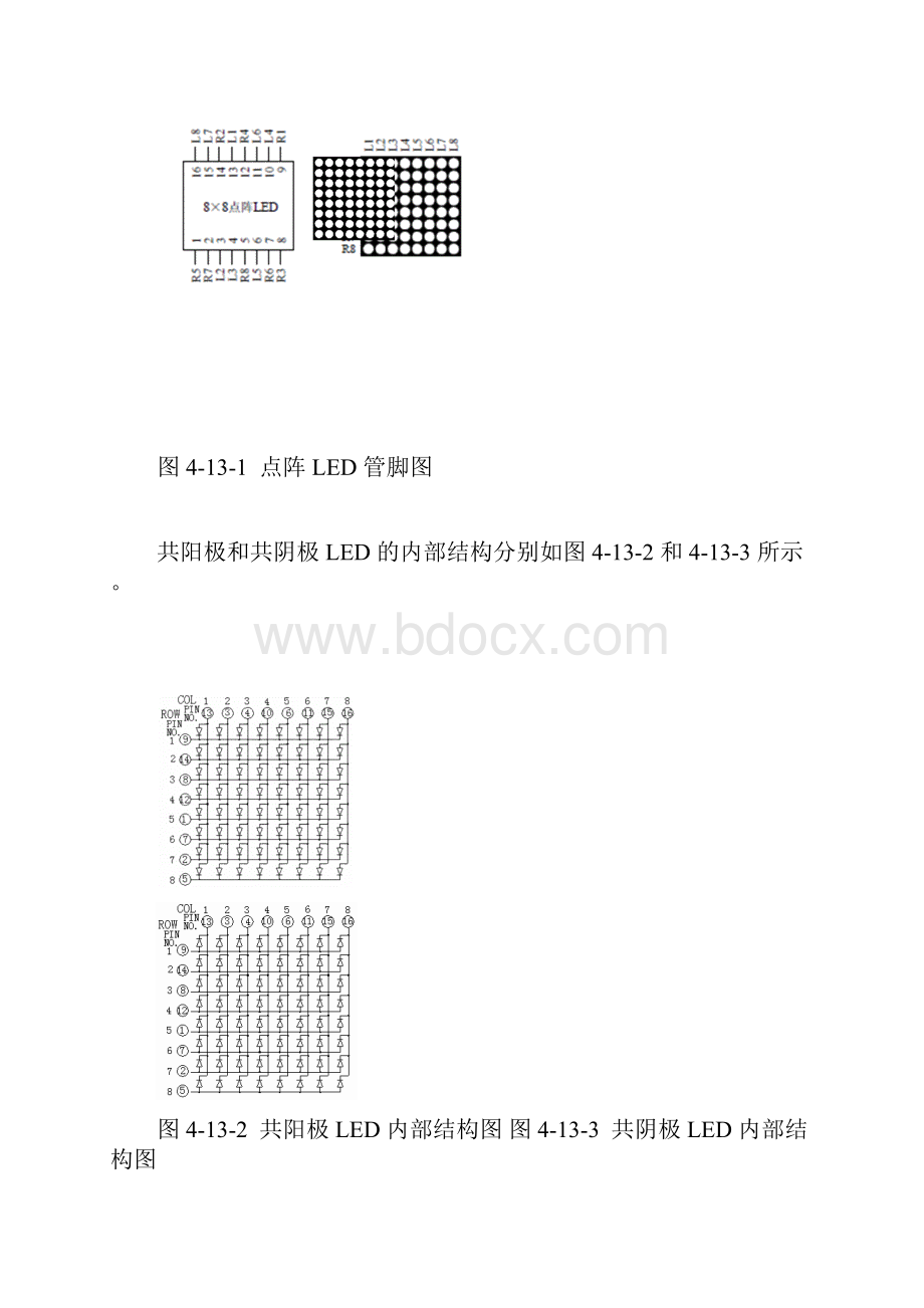 点阵LED显示设计实验.docx_第2页