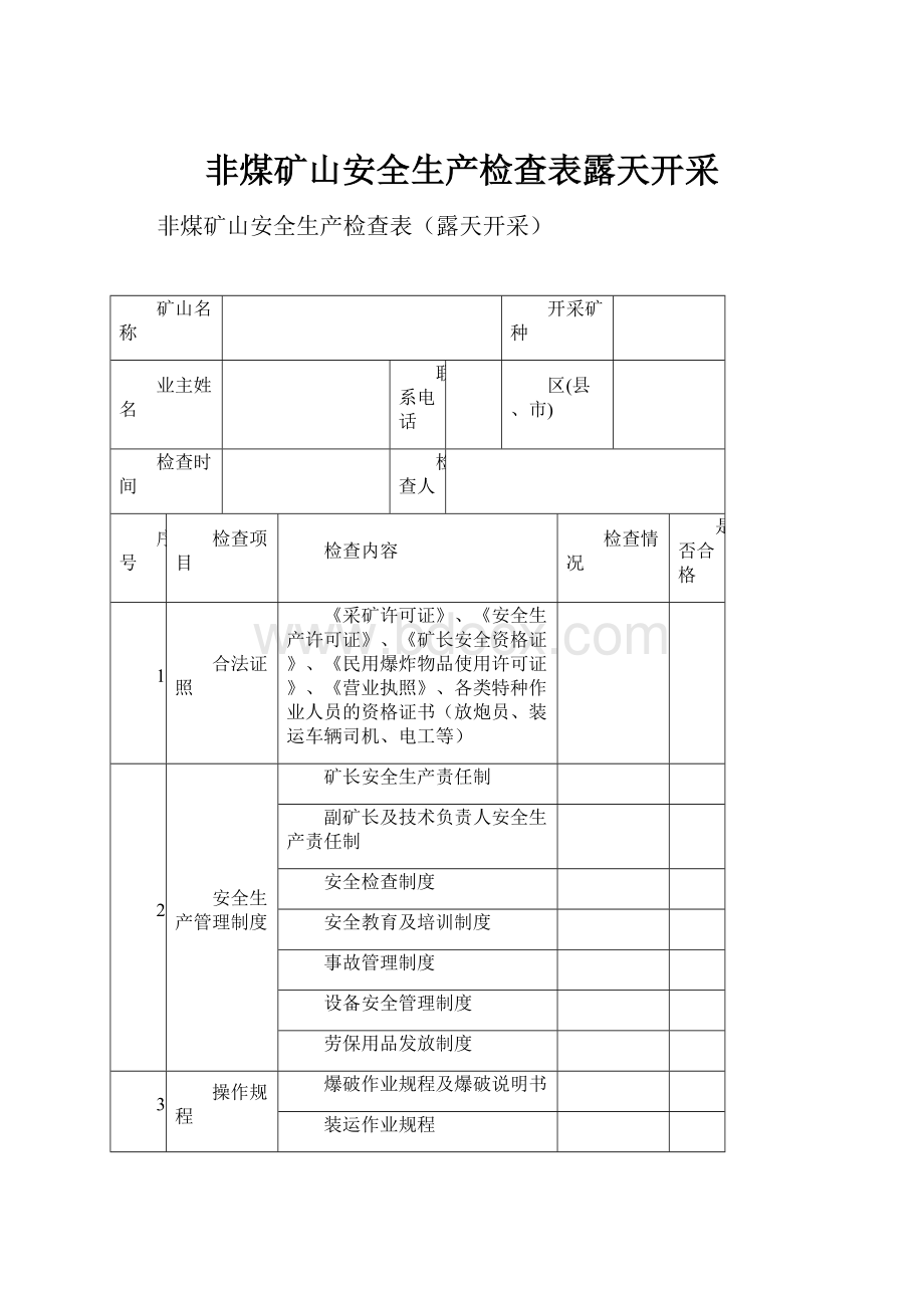 非煤矿山安全生产检查表露天开采.docx_第1页