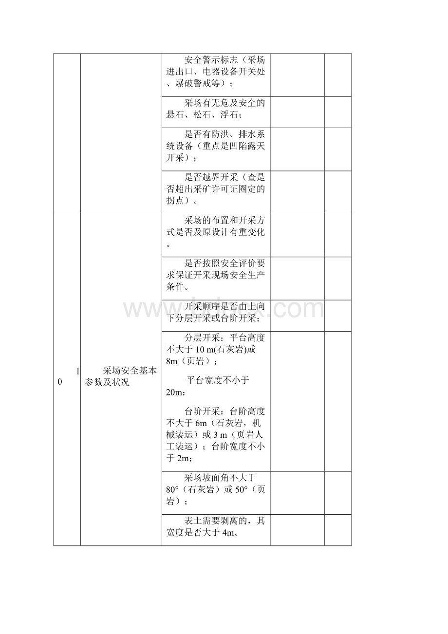 非煤矿山安全生产检查表露天开采.docx_第3页