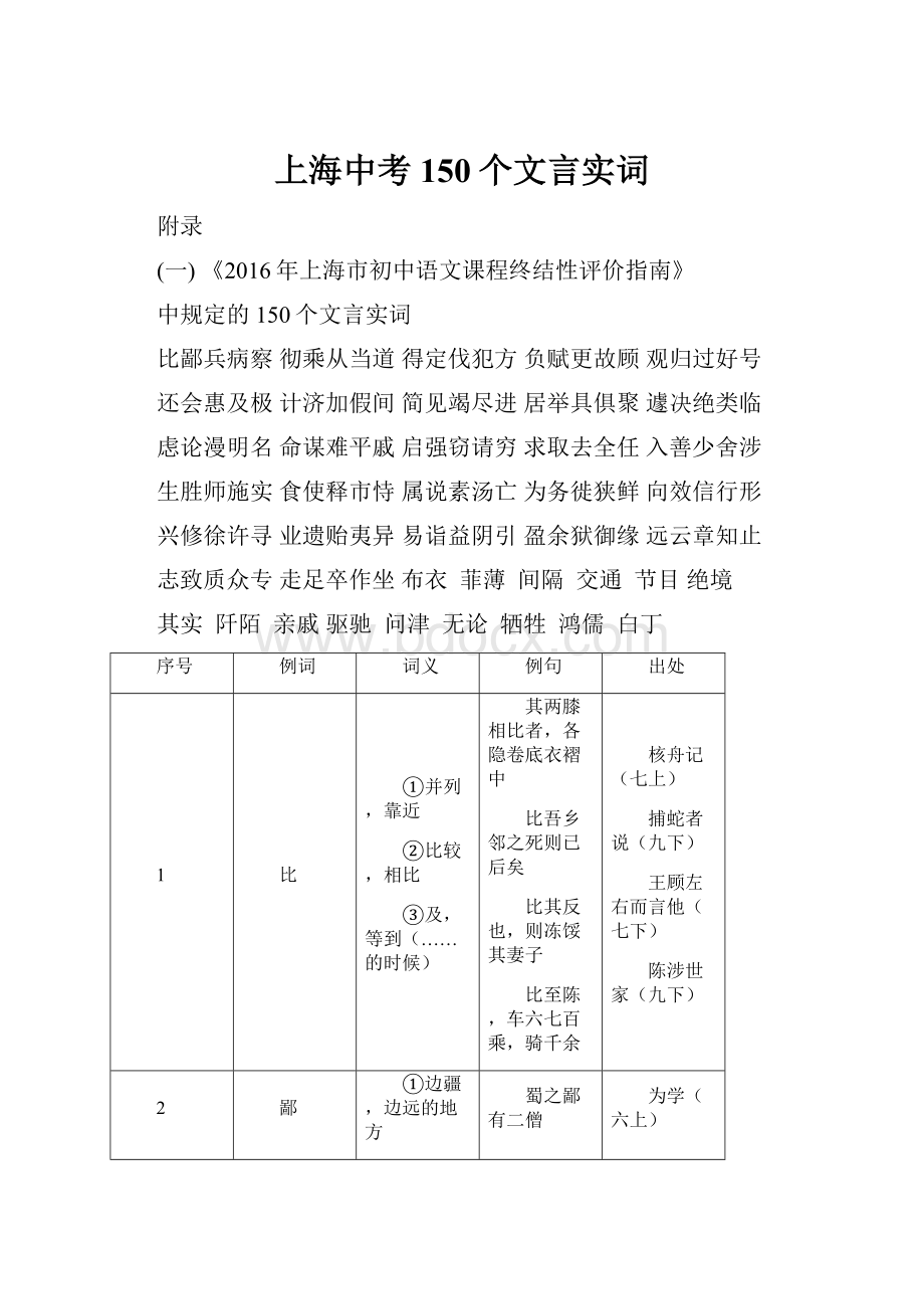 上海中考150个文言实词.docx