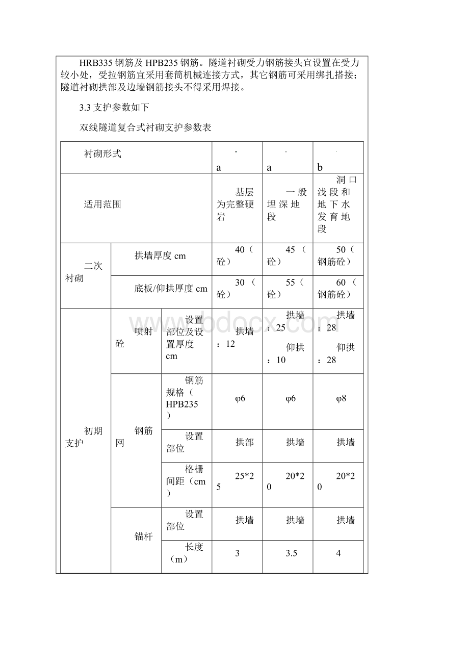 隧道衬砌施工技术交底.docx_第2页