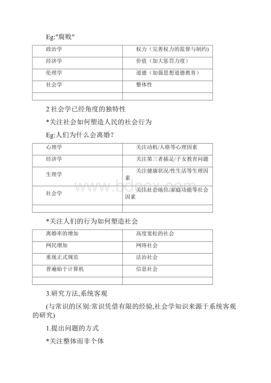 社会学教程笔记1doc.docx_第2页