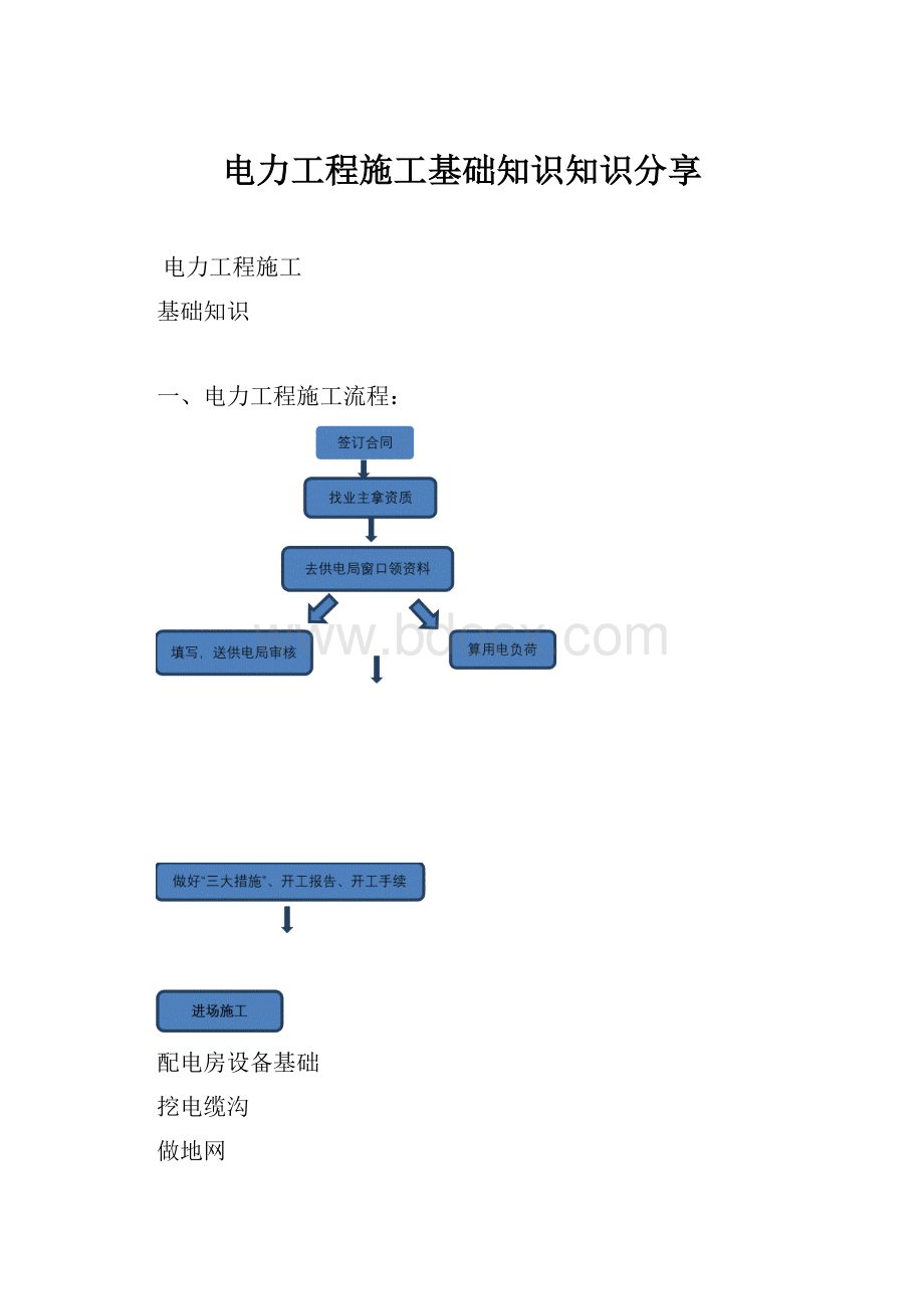 电力工程施工基础知识知识分享.docx