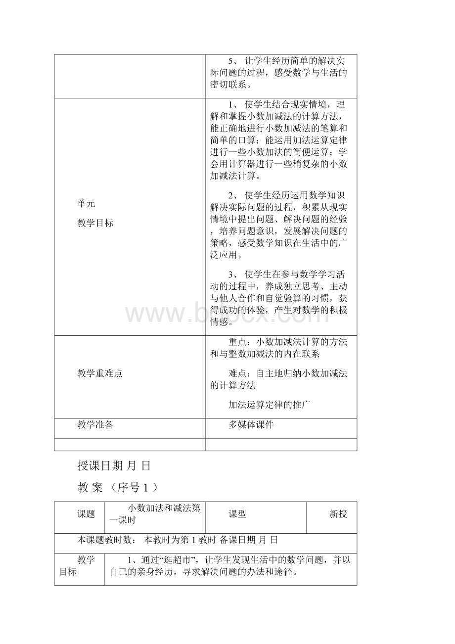 小数加法和减法单元教学计划.docx_第2页