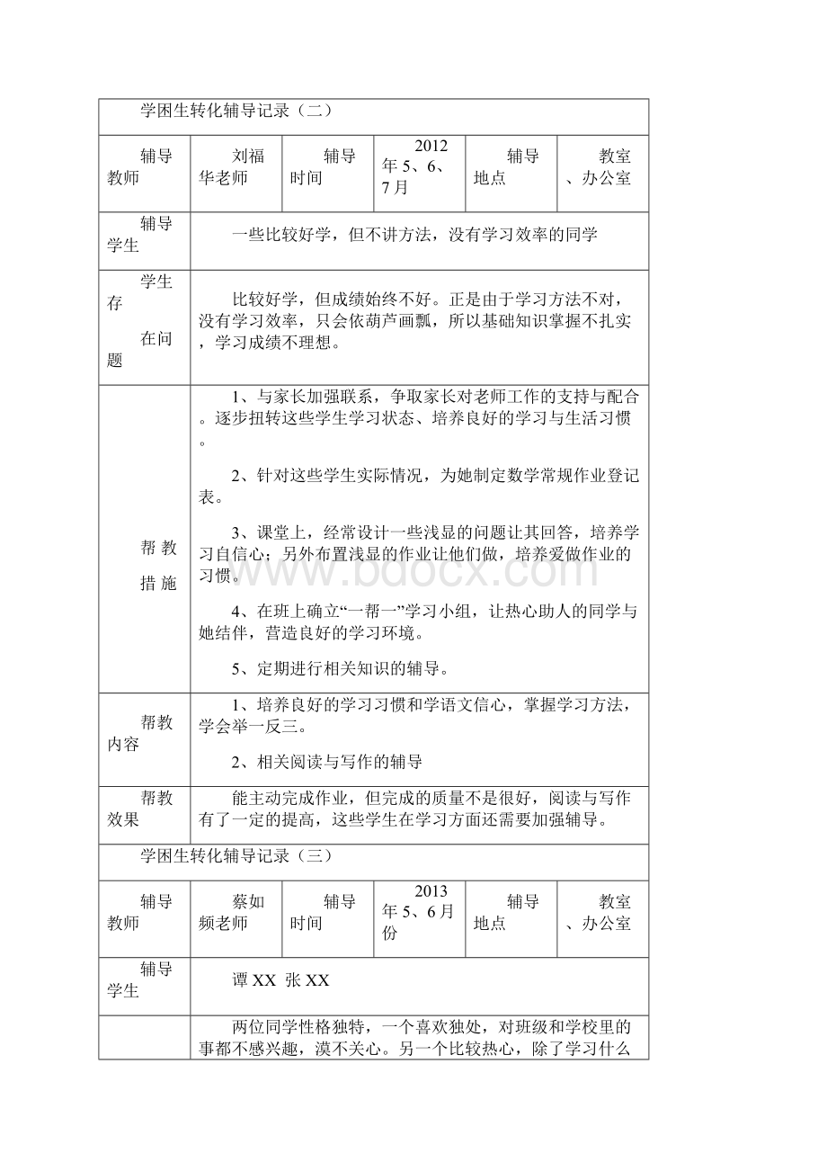 学困生转化记录.docx_第2页