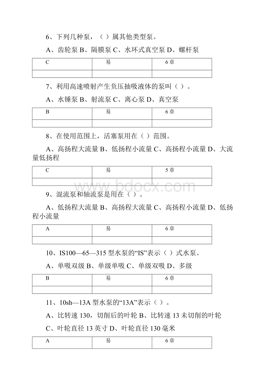 机泵运行工初级标准化试题.docx_第2页