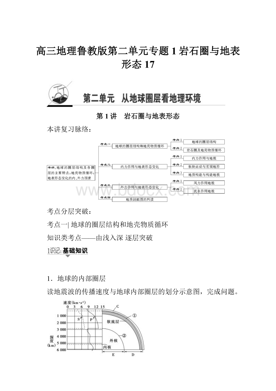 高三地理鲁教版第二单元专题1岩石圈与地表形态 17.docx