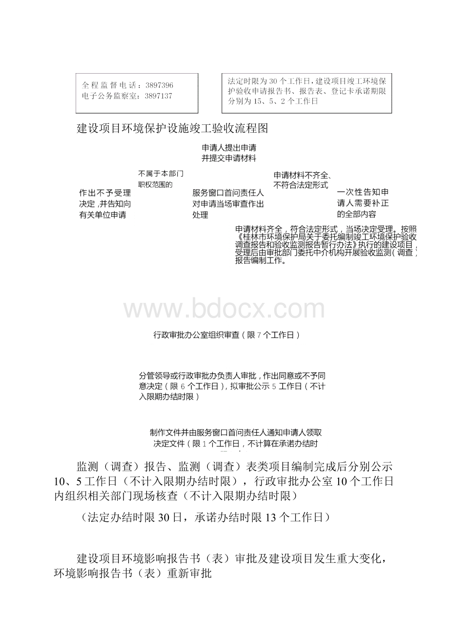 环保行政执法流程图.docx_第3页