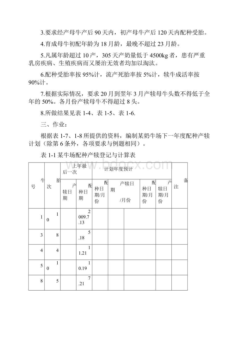 实验六牛群配种产犊计划清单地编制.docx_第3页