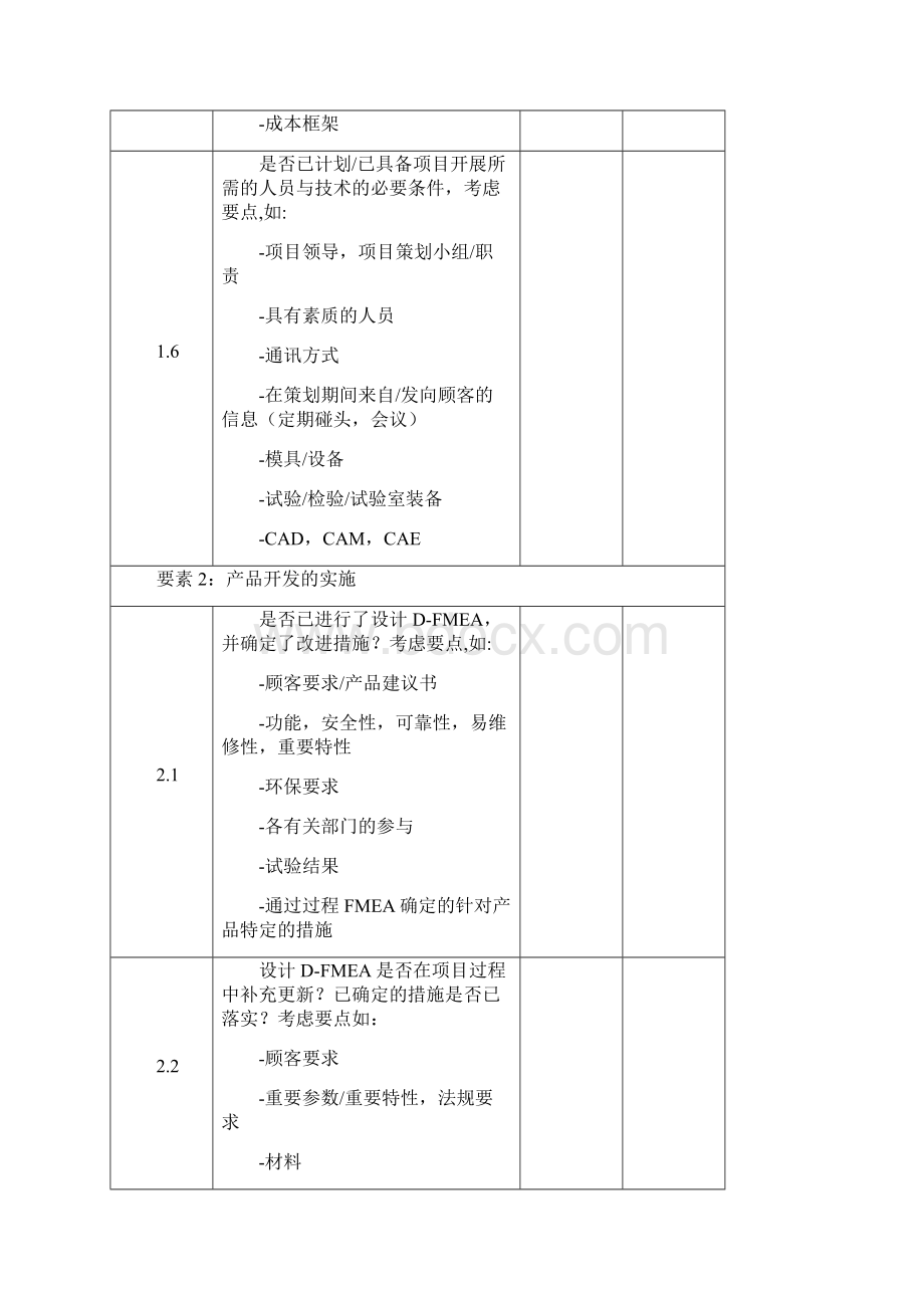 过程审核清单产品开发doc 页.docx_第3页