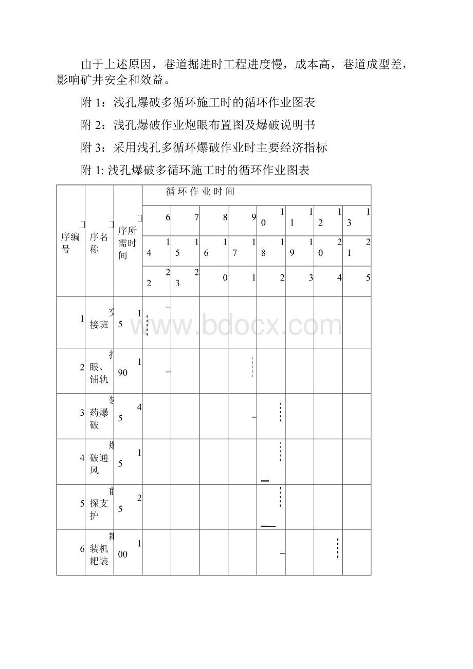 中深孔爆破技术在生产中的应用上传.docx_第2页