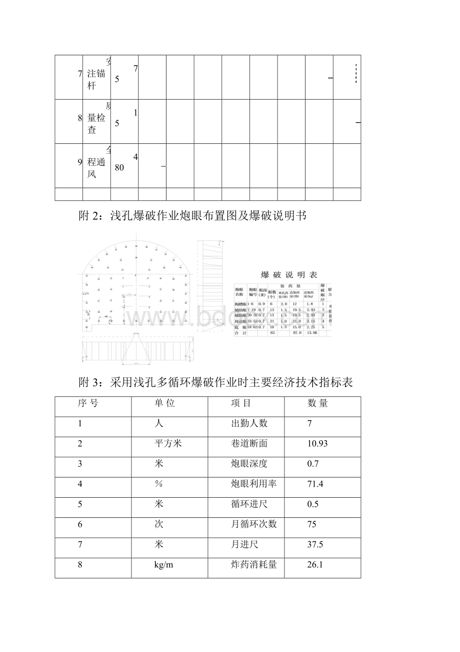 中深孔爆破技术在生产中的应用上传.docx_第3页