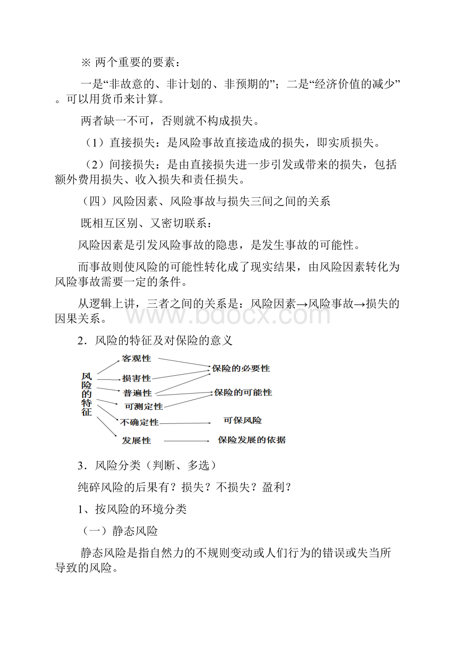 保险学重点.docx_第2页