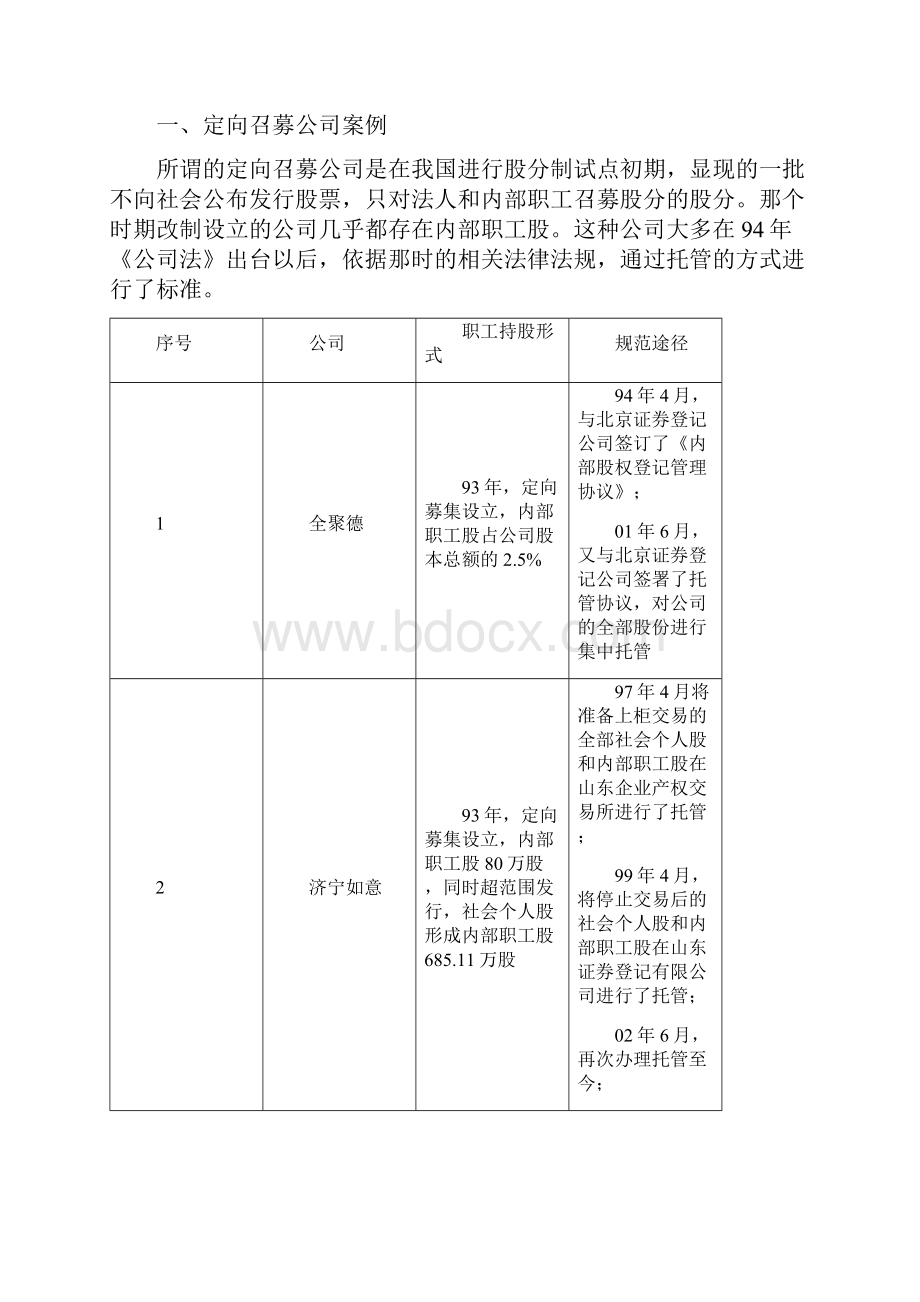 员工入股企业员工入股持股IPO前处置.docx_第2页