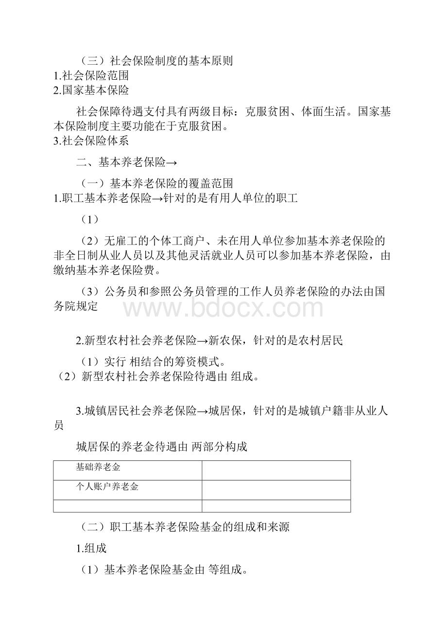 初级《经济法基础》第二章 劳动合同与社会保险法律制度学员2 2范文.docx_第2页