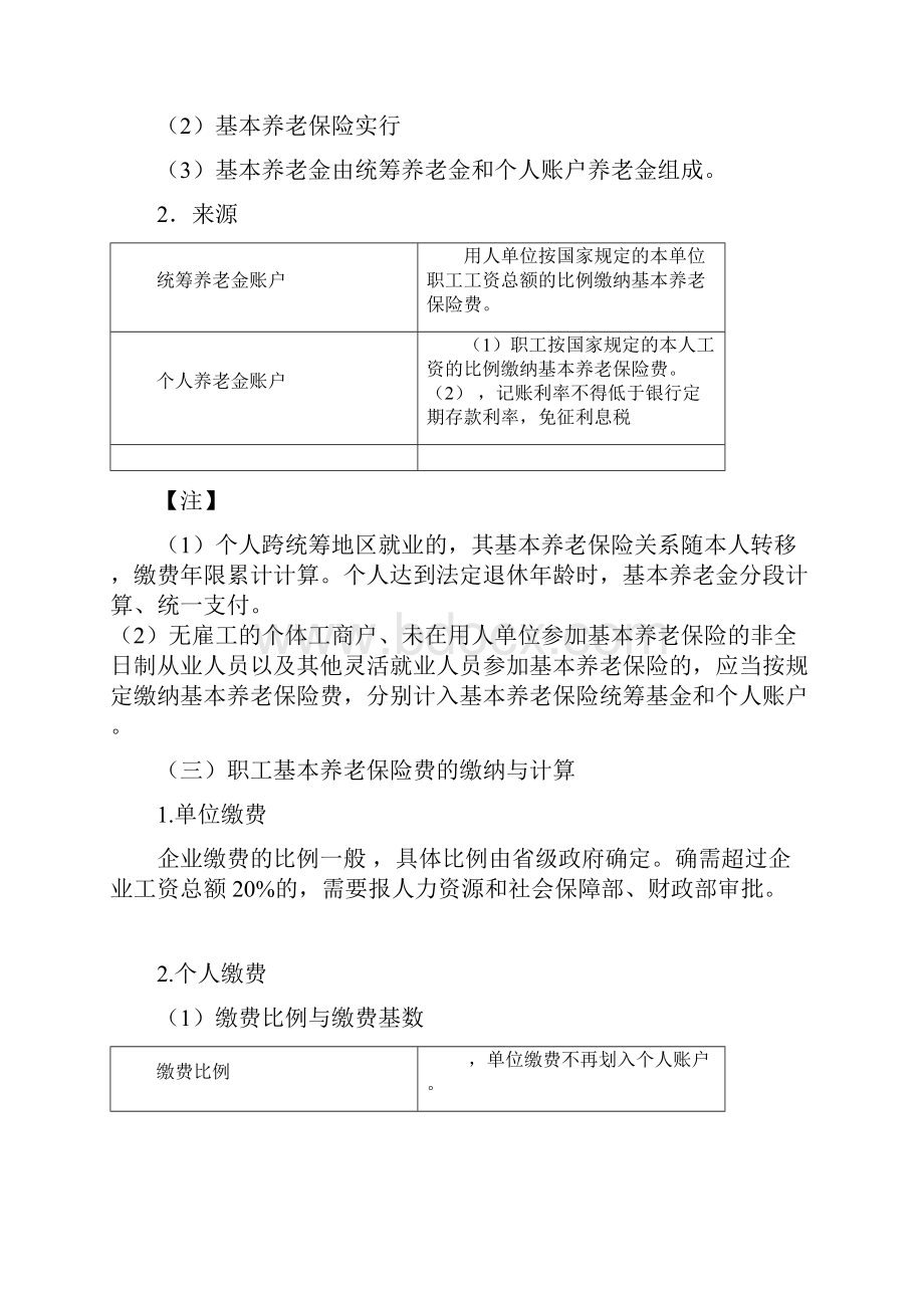 初级《经济法基础》第二章 劳动合同与社会保险法律制度学员2 2范文.docx_第3页