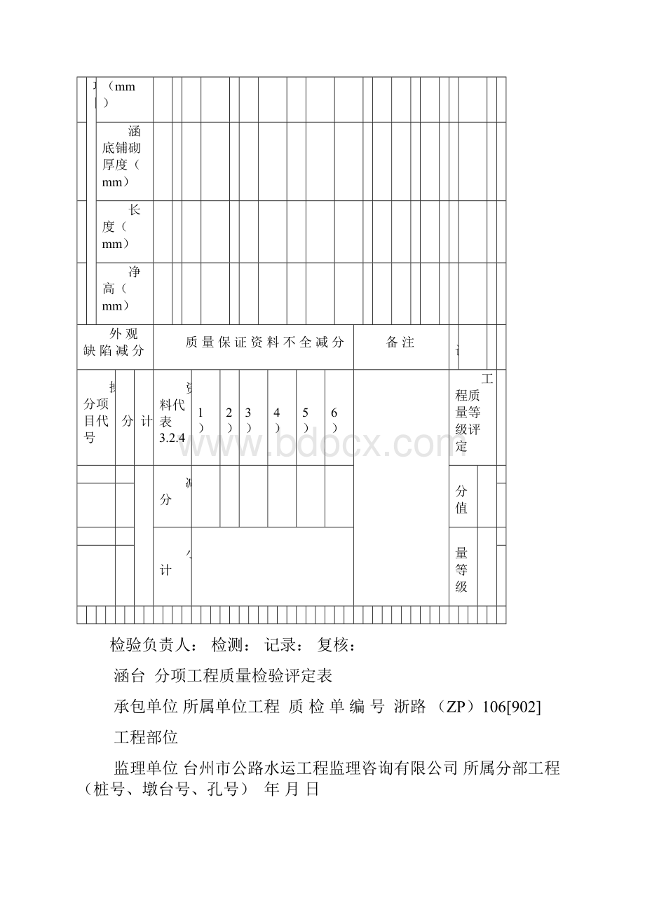 涵洞工程浙路ZP106901.docx_第2页