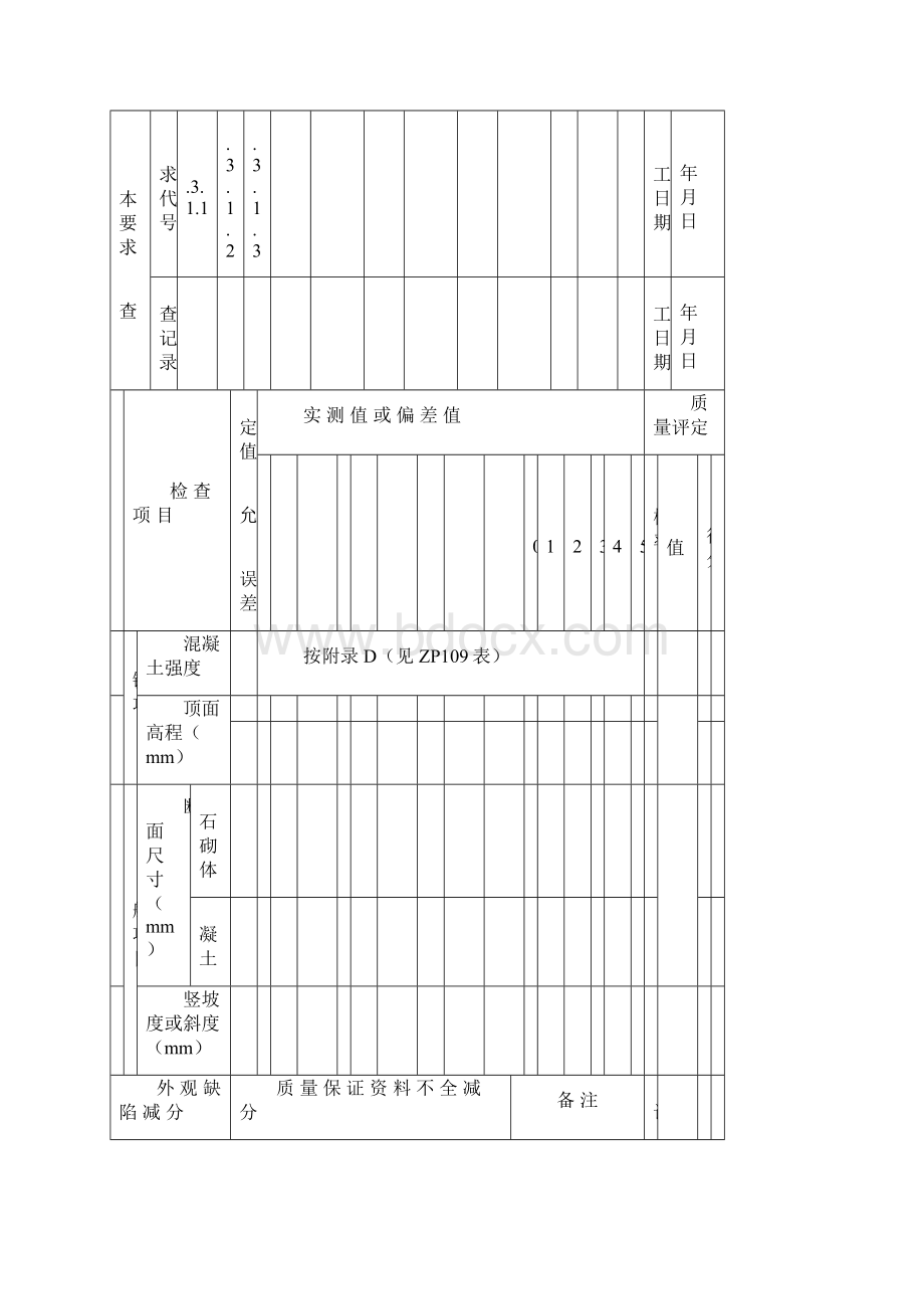 涵洞工程浙路ZP106901.docx_第3页