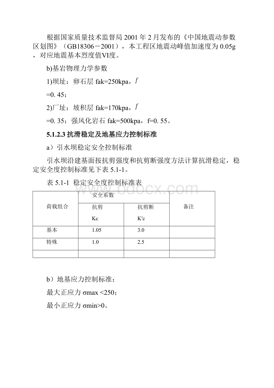 水电站初步设计报告.docx_第2页