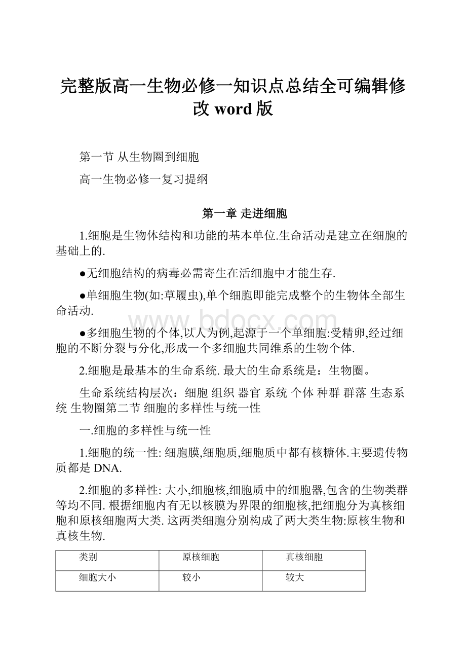 完整版高一生物必修一知识点总结全可编辑修改word版.docx