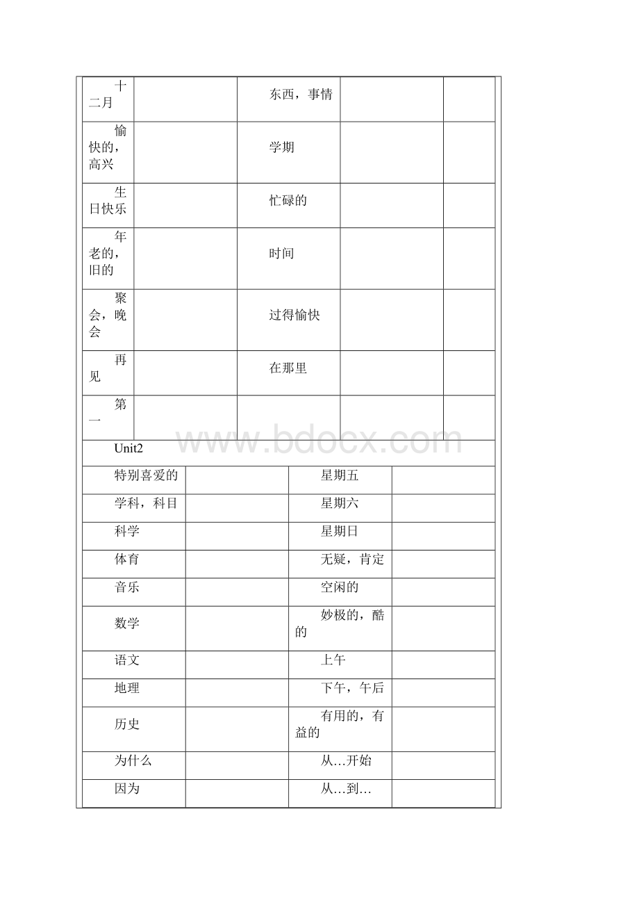 山东教育出版社五四制英语六年级下册单词表根据汉字写单词.docx_第2页