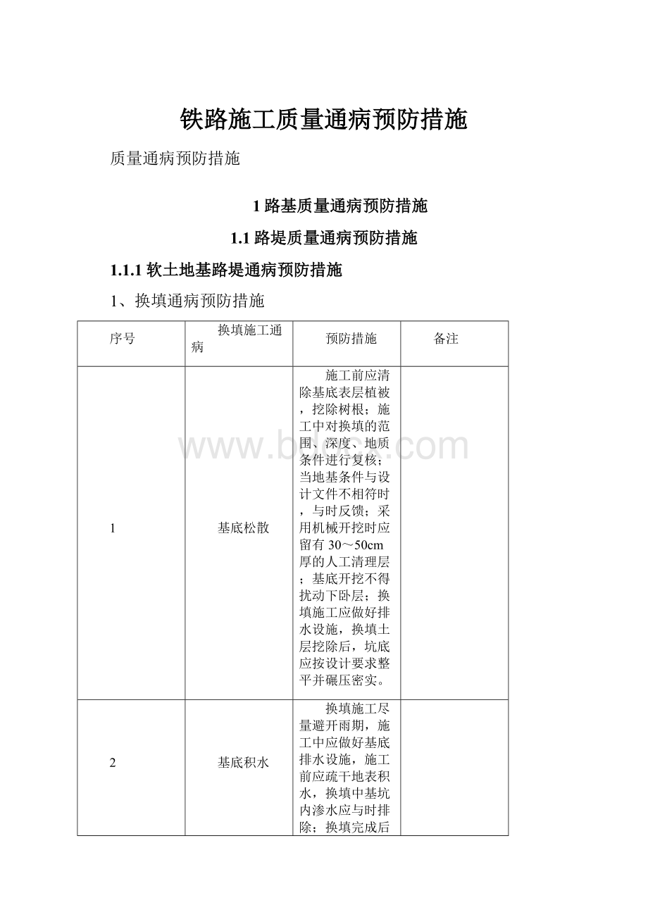 铁路施工质量通病预防措施.docx