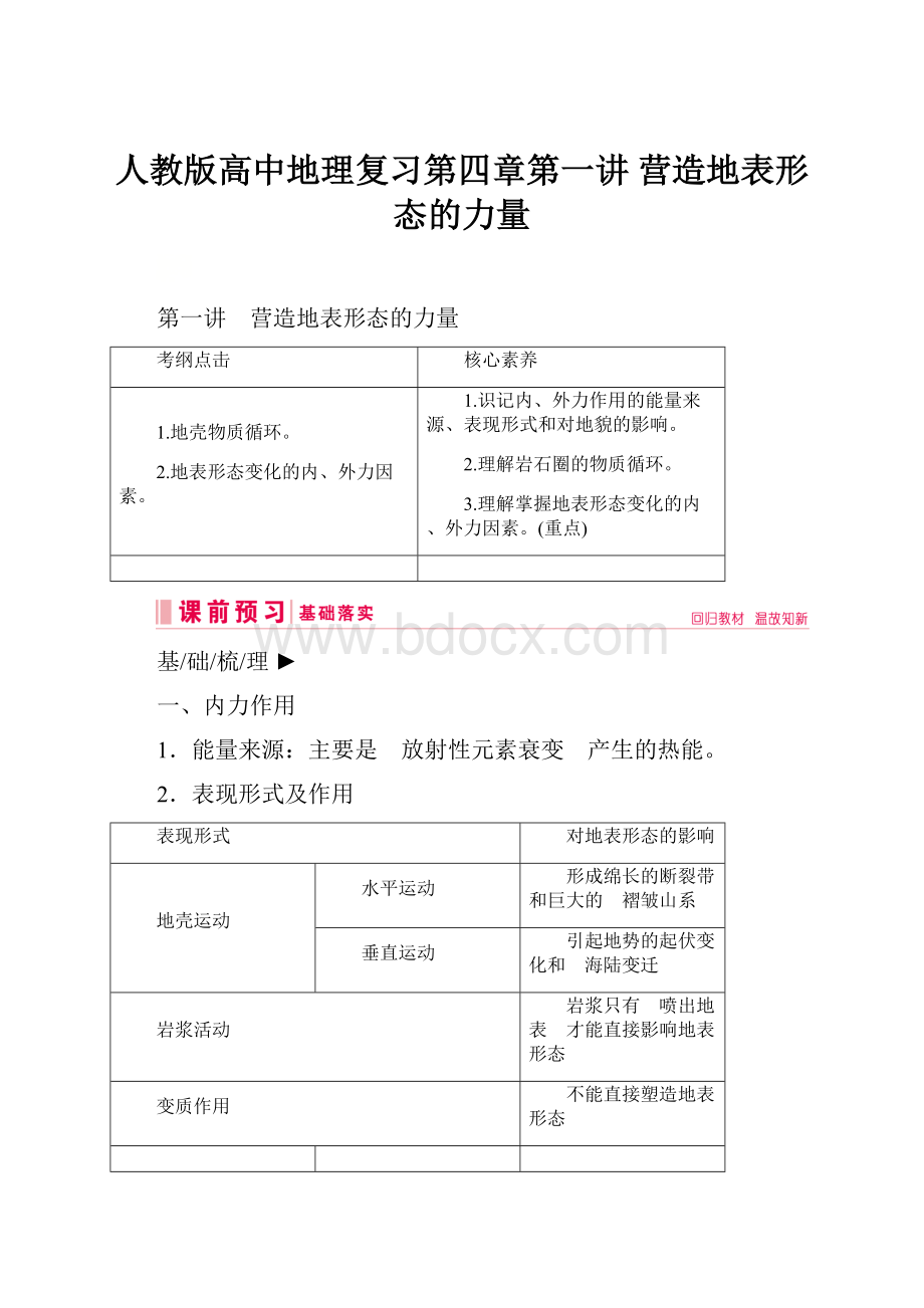 人教版高中地理复习第四章第一讲 营造地表形态的力量.docx_第1页