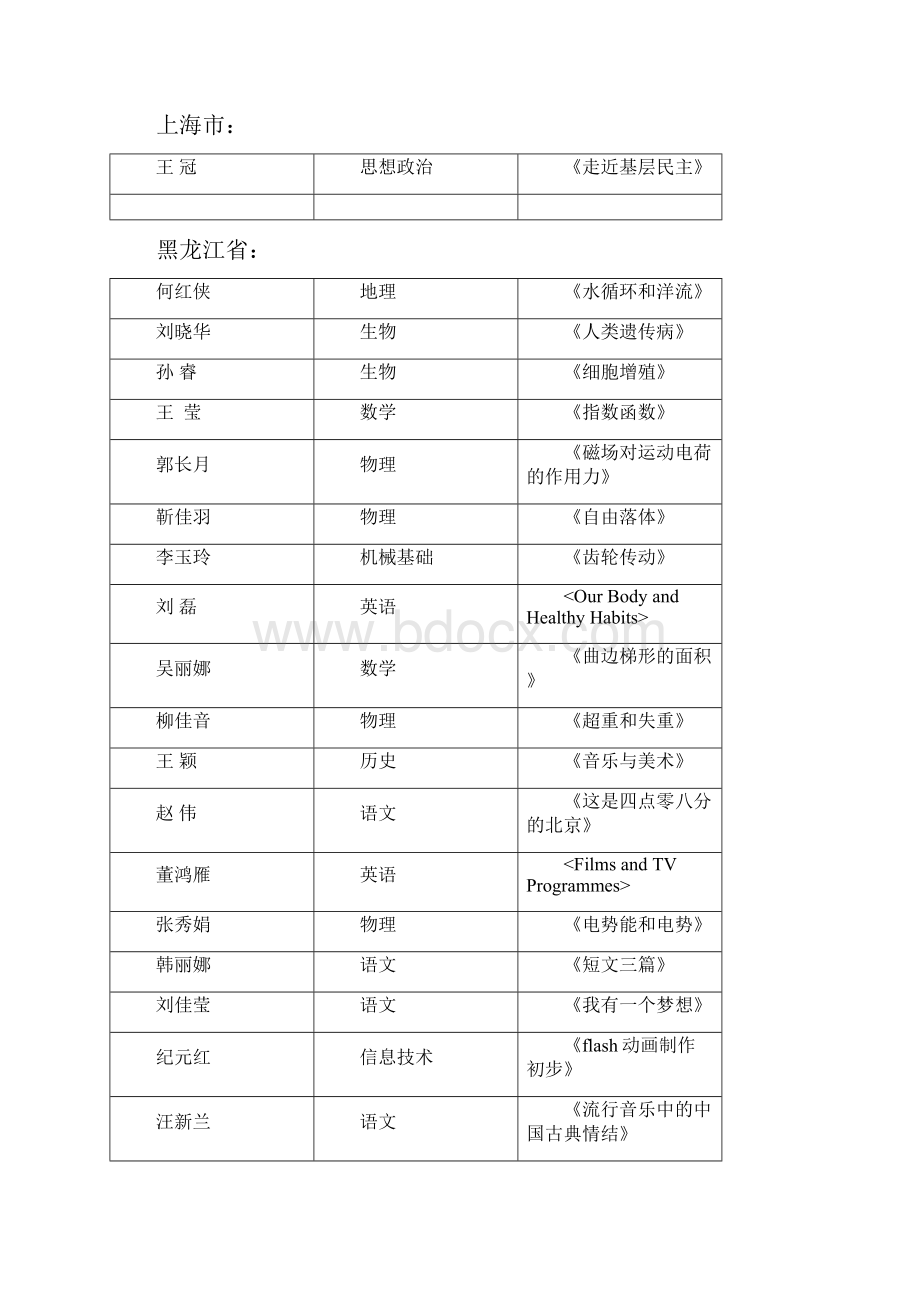 第七届全国高中信息技术与课程整合优质课大赛.docx_第3页