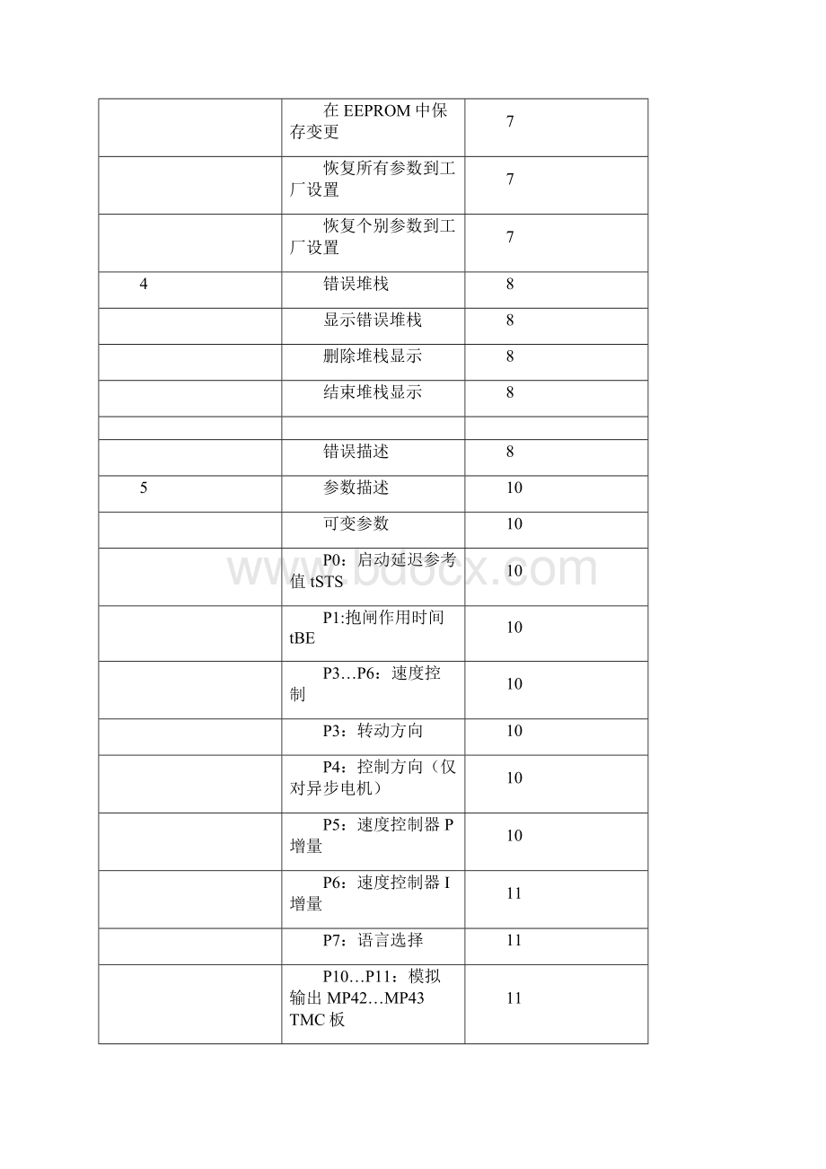 蒂森电梯调试资料全.docx_第2页