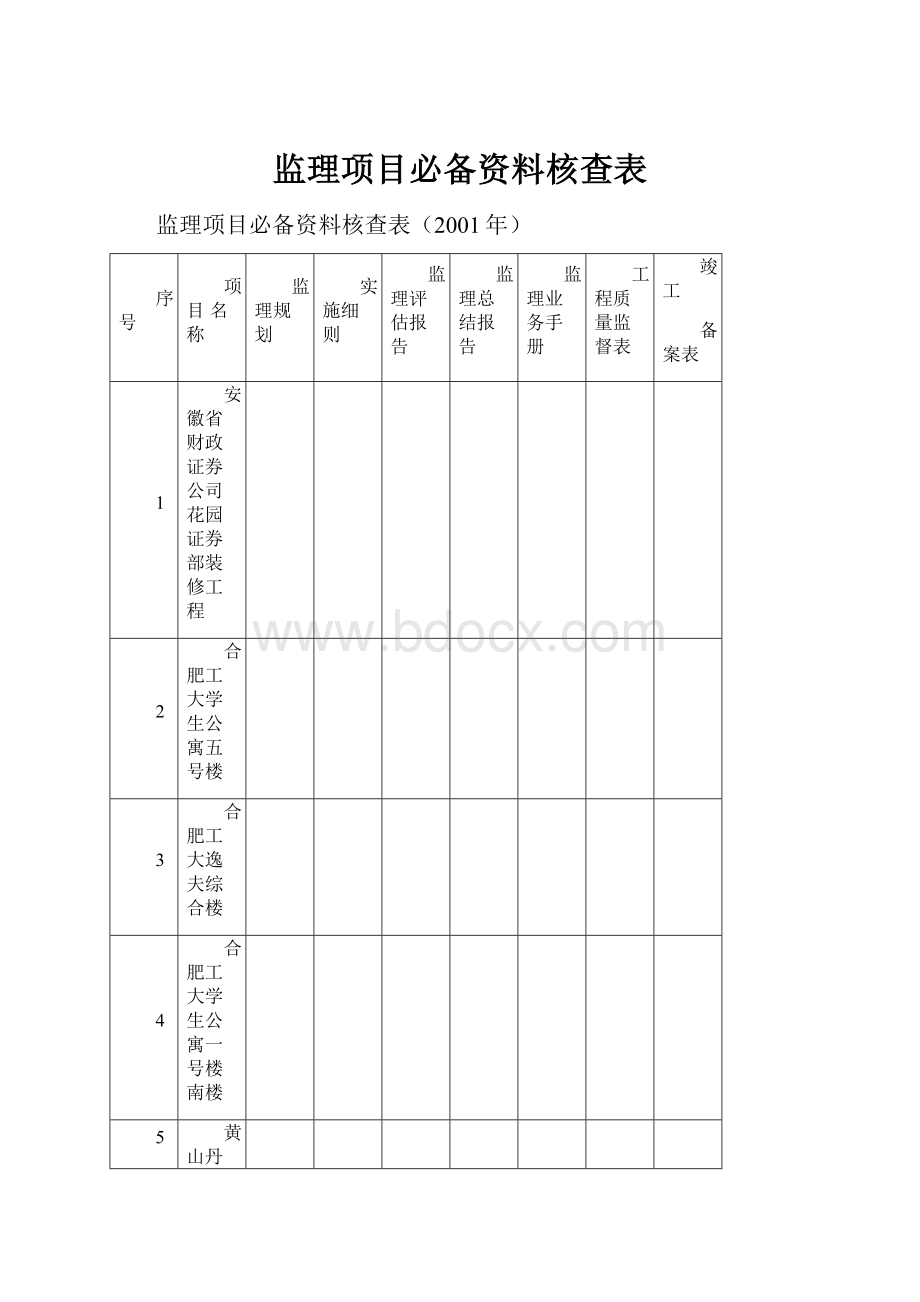 监理项目必备资料核查表.docx