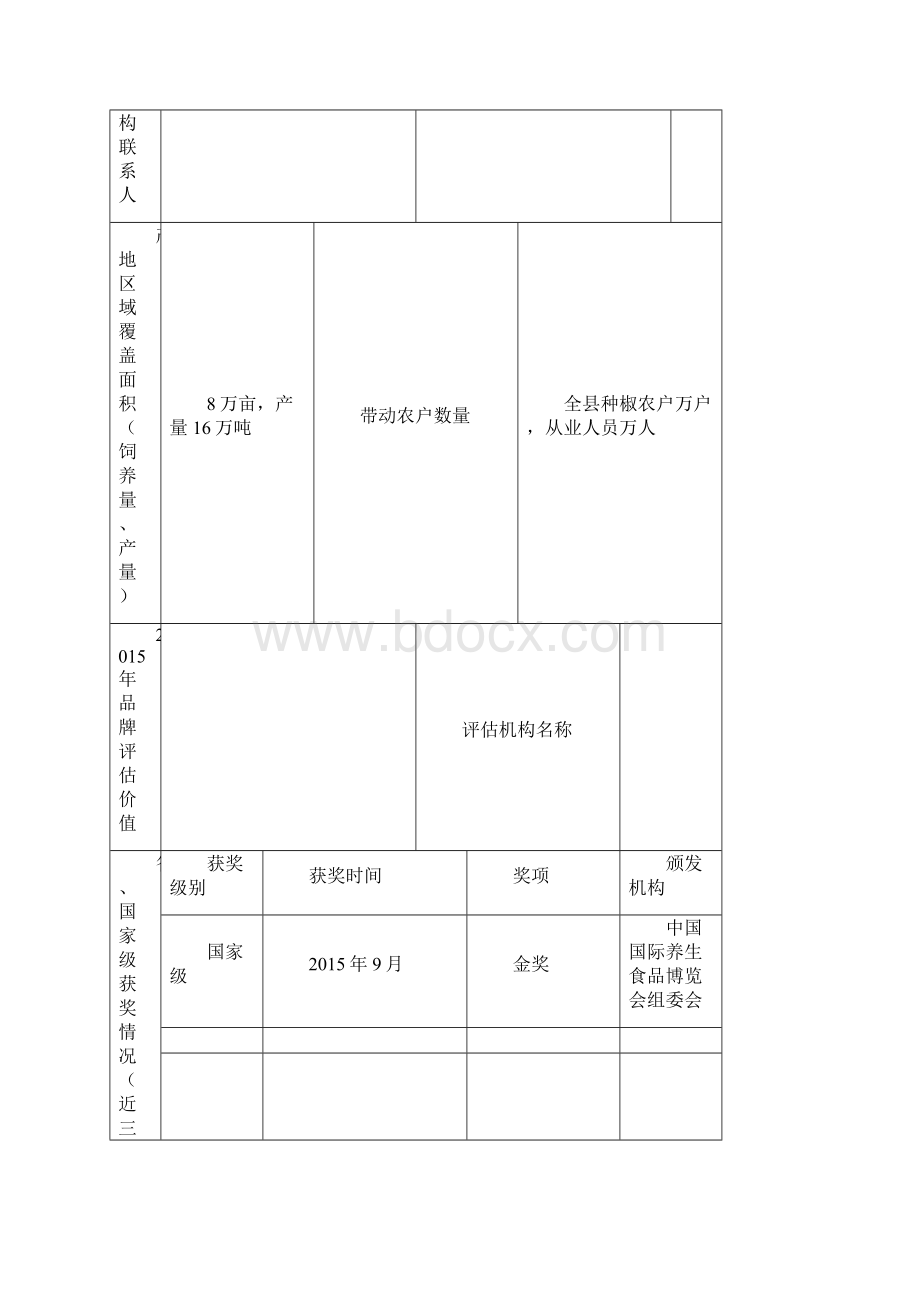 鸡泽县区域公用品牌.docx_第3页