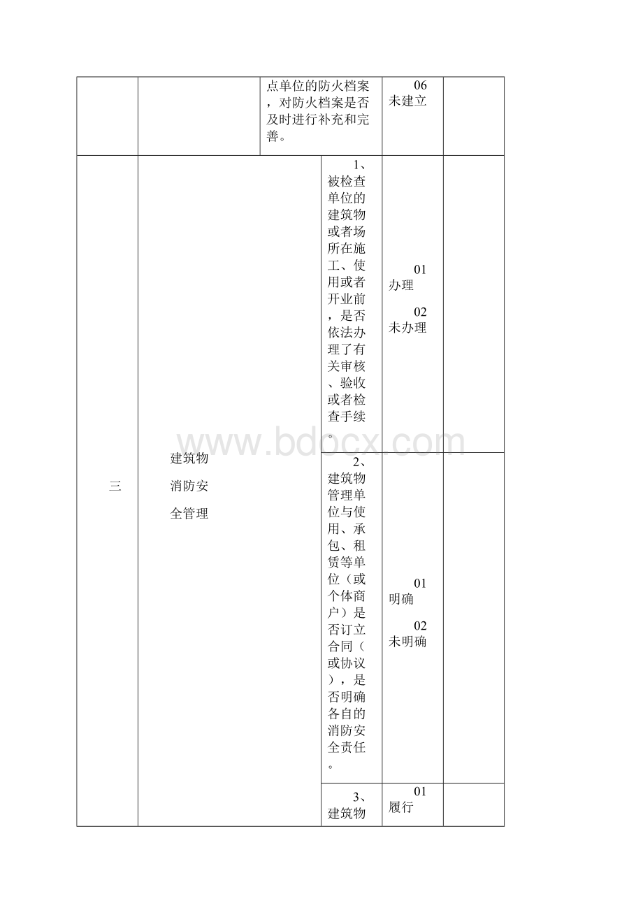 消防安全检查表.docx_第2页