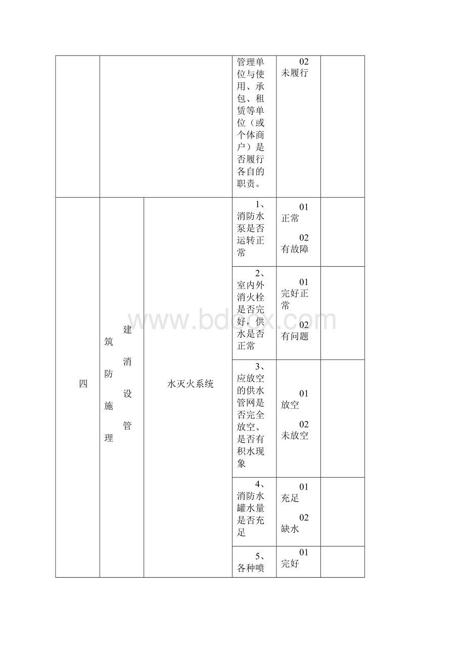 消防安全检查表.docx_第3页