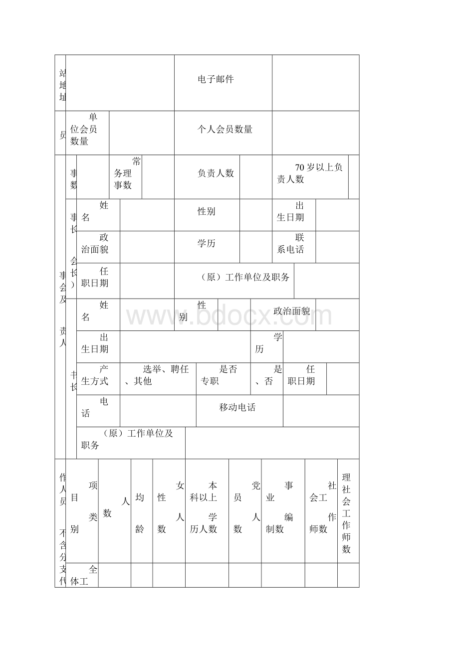 社会团体年度工作报告书.docx_第3页